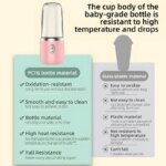 Multifunction 6-blades Juice Blender - Image 6