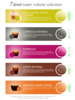 Hibrew Multiple Capsule Coffee Machine - Image 2
