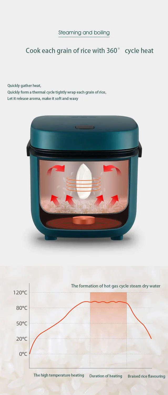 Electric Mini Rice Cooker