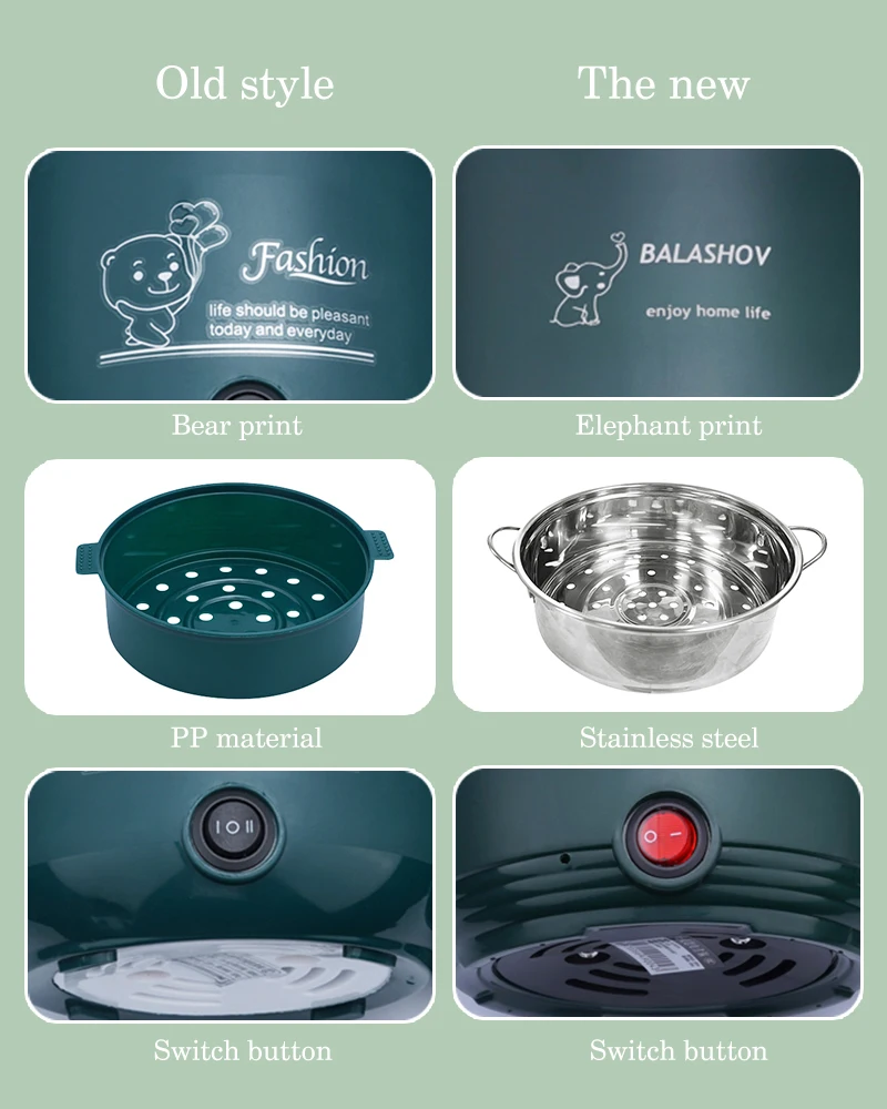 Mini Electric Rice Cooker Non-stick Cooking Machine