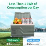 Alpicool NL 25L 35L 45L Car Refrigerator Compressor Fridge Freezer - Image 4