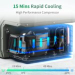 Alpicool NL 25L 35L 45L Car Refrigerator Compressor Fridge Freezer - Image 3