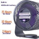 Electric Wireless Portable Desktop Wall Ceiling Fan - Image 5