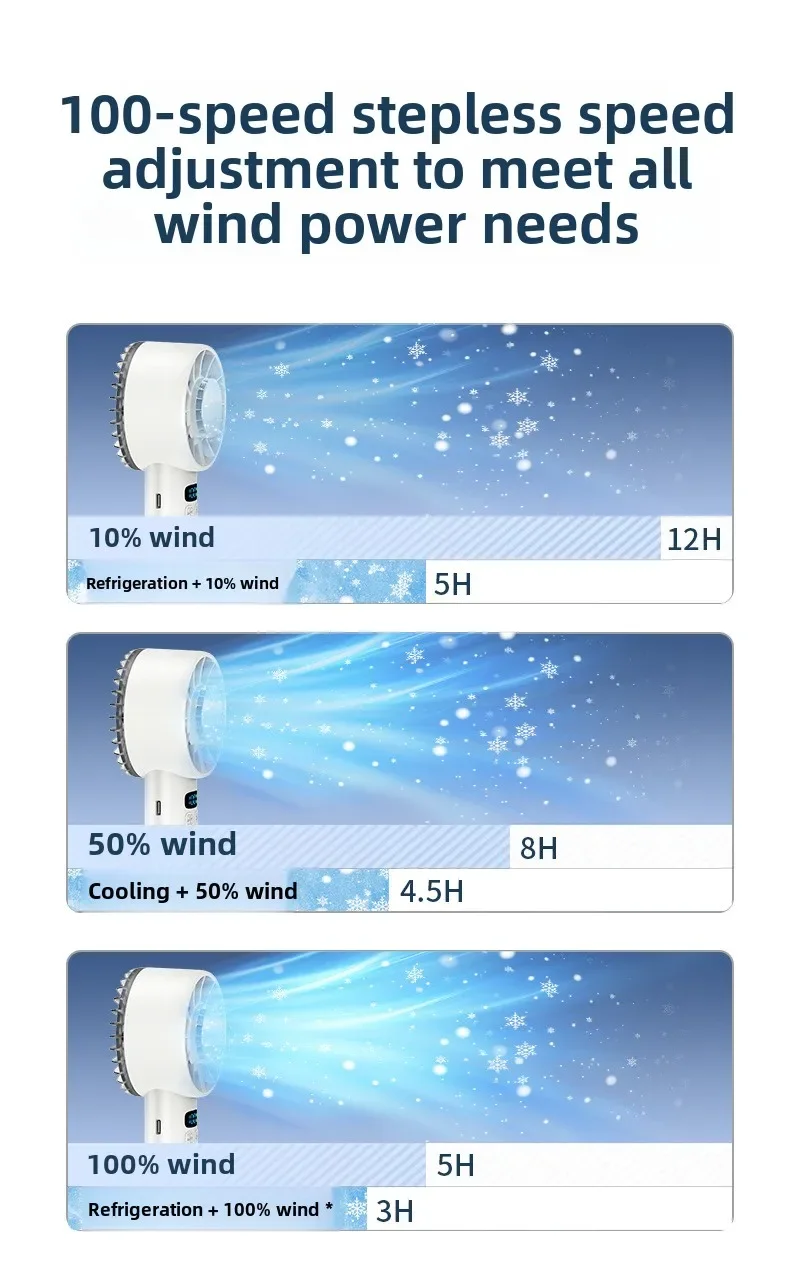 Electric Handheld Cooling USB Rechargeable  LED Display fan