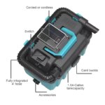 Brushless Vacuum Cleaner Dust Collector - Image 5