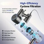 Powerful 6 in1 Lightweight Handheld Vacuum Cleaner - Image 4