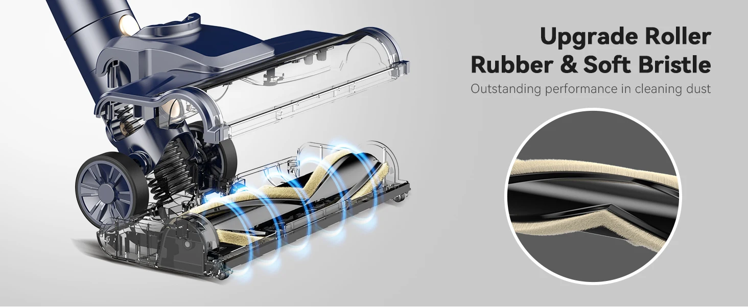 Powerful 6 in1 Lightweight Handheld Vacuum Cleaner