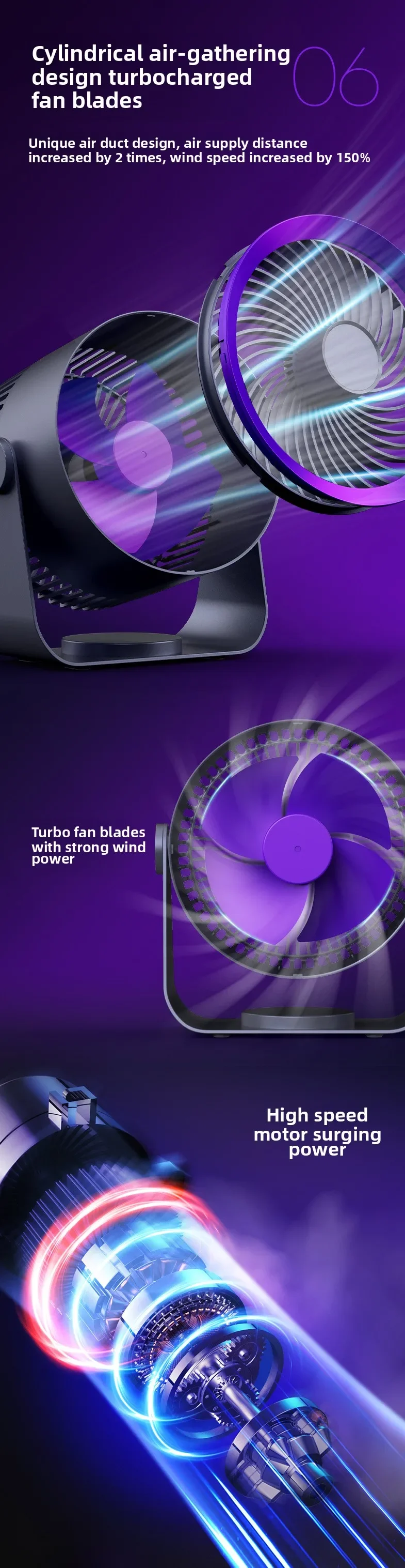 Electric Wireless Portable Desktop Wall Ceiling Fan