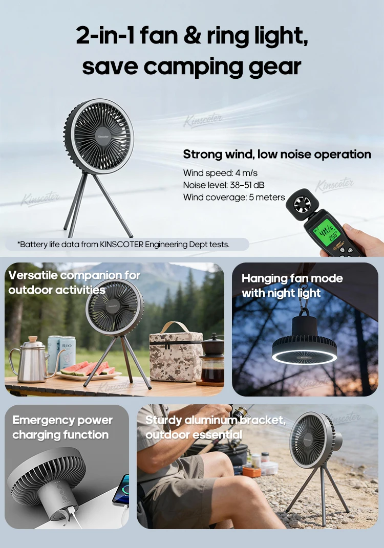 10000mAh 4000mAh Camping Fan Rechargeable  Electric Fan with Power Bank LED Lighting
