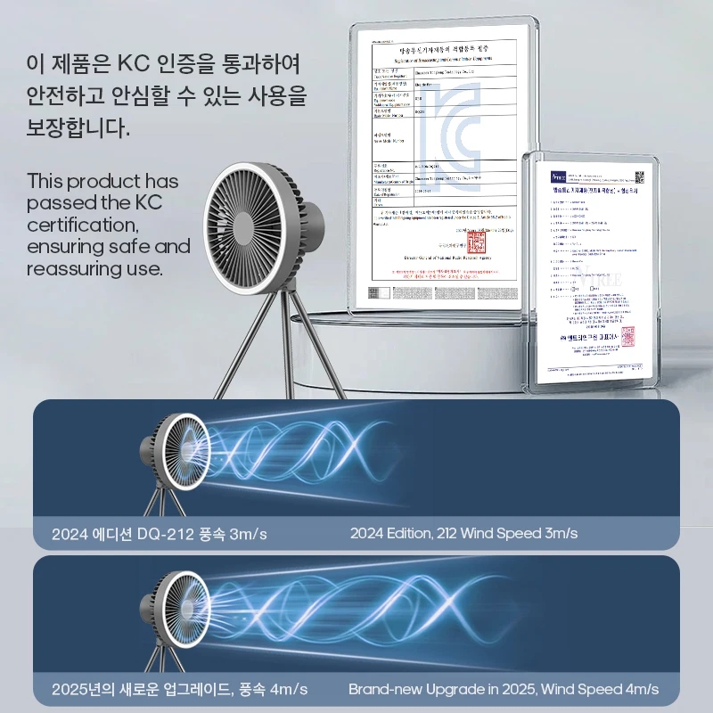 10000mAh 4000mAh Camping Fan Rechargeable  Electric Fan with Power Bank LED Lighting