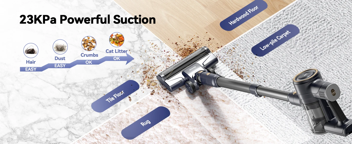 Powerful 6 in1 Lightweight Handheld Vacuum Cleaner