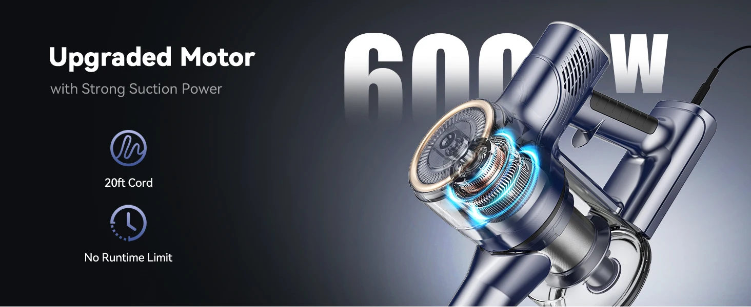 Powerful 6 in1 Lightweight Handheld Vacuum Cleaner