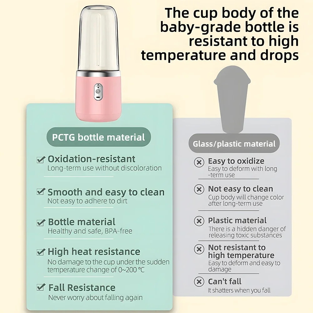 Multifunction 6-blades Juice Blender