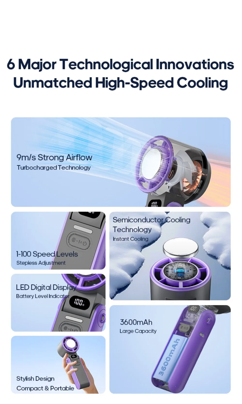 Mini Handheld Turbo Cooling Fan