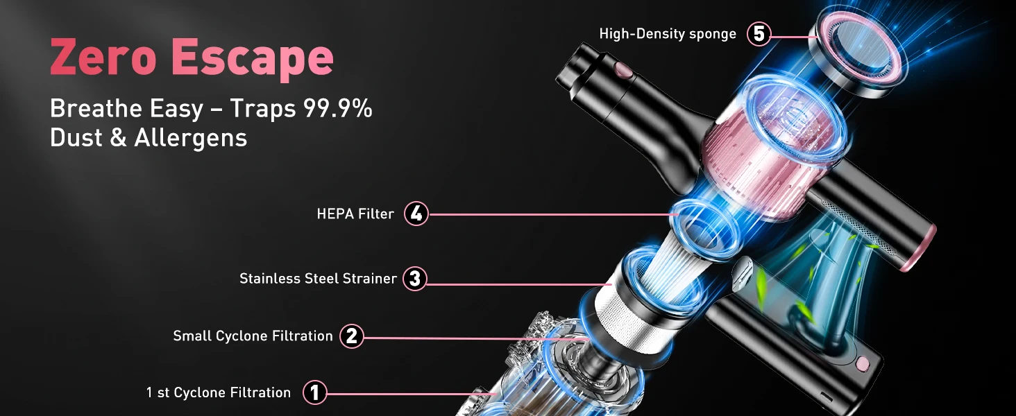 Cordless Vacuum Cleaner for Home Pet Hair/Hard Floor/Carpet