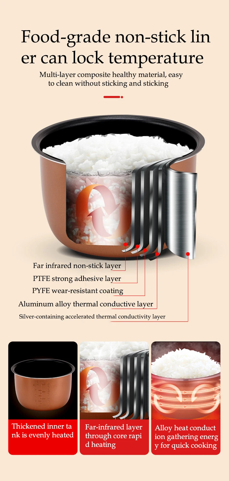 2L Electric Portable Rice Cooker