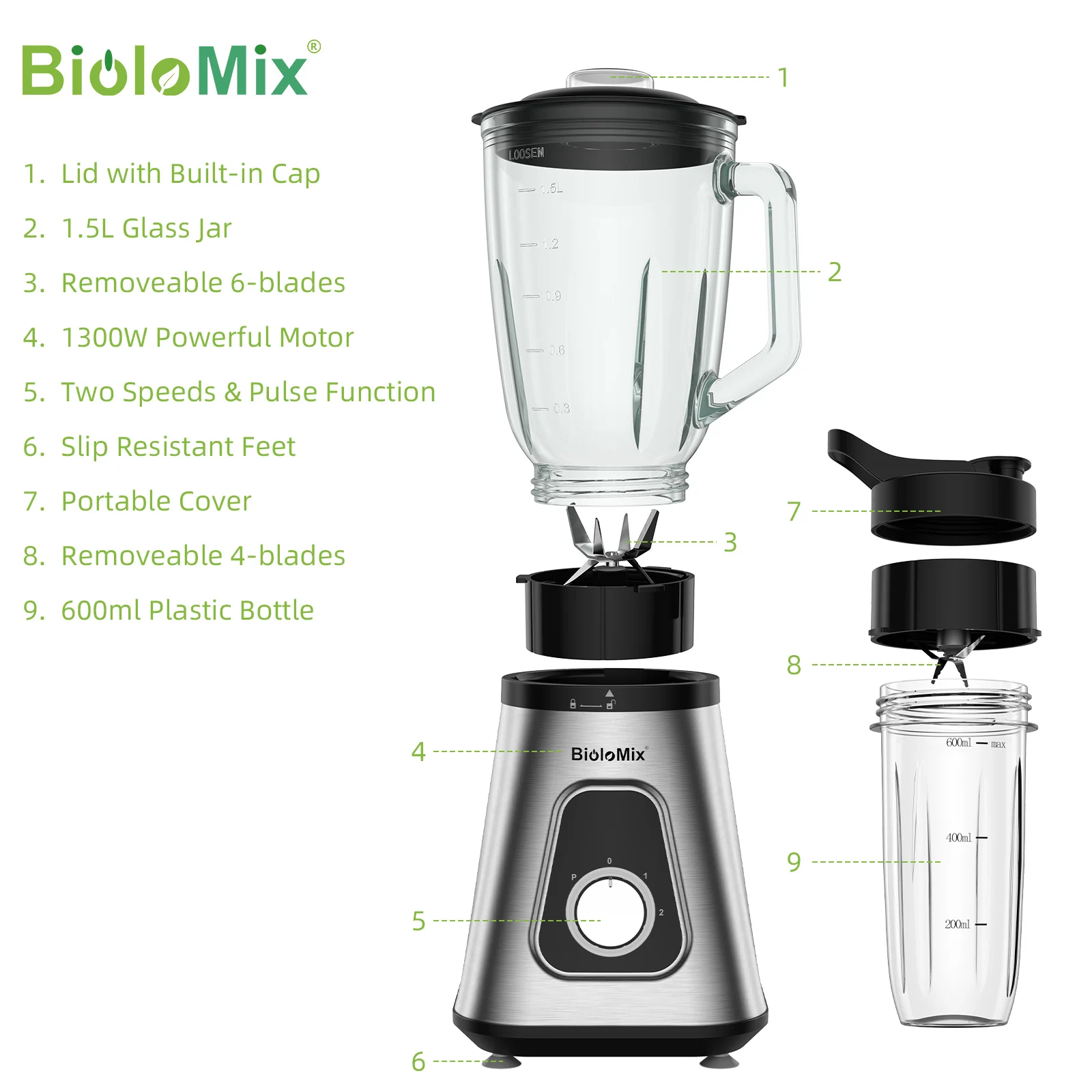 BioloMix 1300W Smoothie Blender with 1.5L Glass Jar