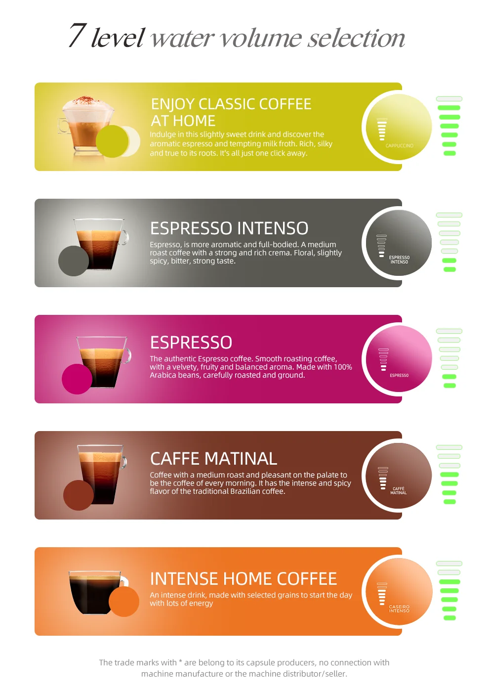 Hibrew Multiple Capsule Coffee Machine