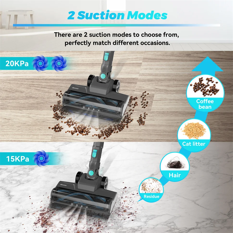 YISORA N300 Cordless Upright Vacuum Cleaner for Carpet, Hard Floor, Car, Pet Hair