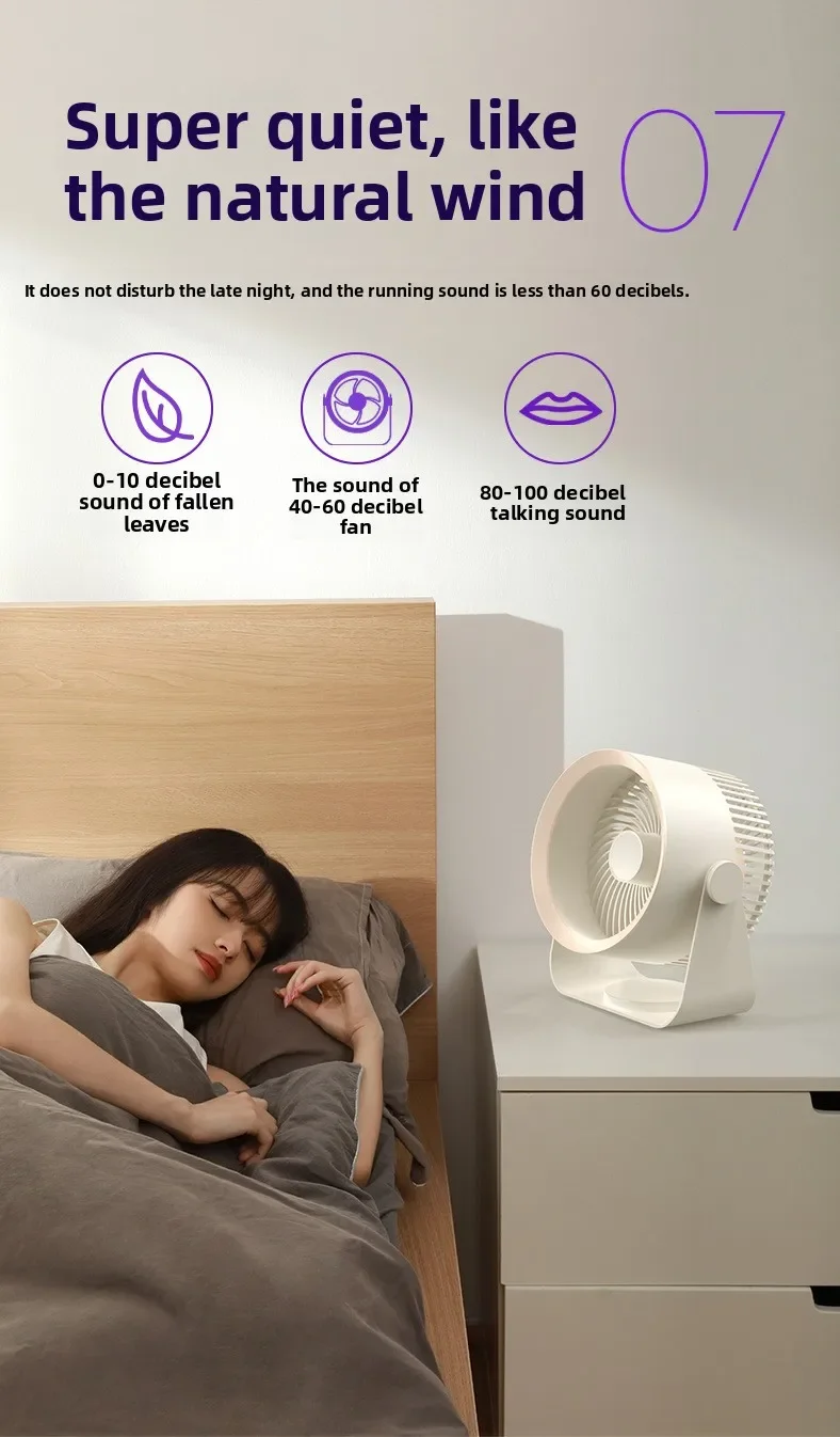 Electric Wireless Portable Desktop Wall Ceiling Fan