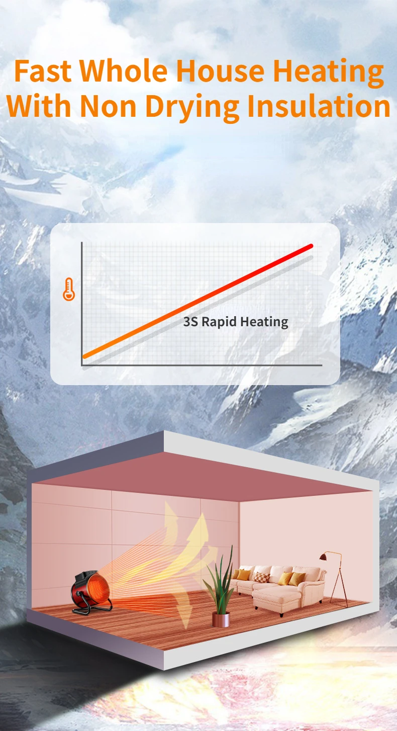 Industrial Portable Electric Heater Blower